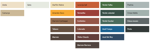 Esmalte Sintético Amarelo Ouro Suviinil 3,6L.