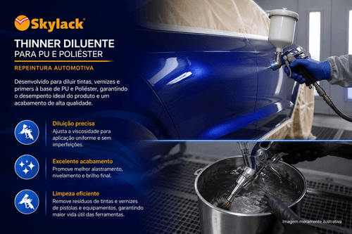 Thinner Th7000 Para PU Skylack 5L