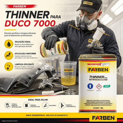 Thinner Para Duco 18L 7000 Farben