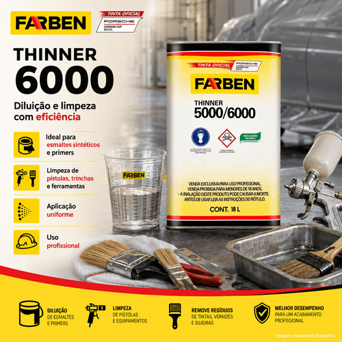 Thinner 6000 Para Esmalte sintetico Farben 18L